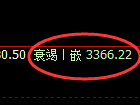 甲醇期货：修正低点，精准展开快速反弹