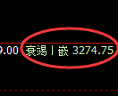 热卷期货:试仓高点,精准展开极端调整