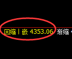 燃油期货:试仓高点,精准展开积极调整