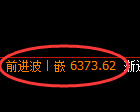 PTA期货:日线低点,精准展开止跌回升