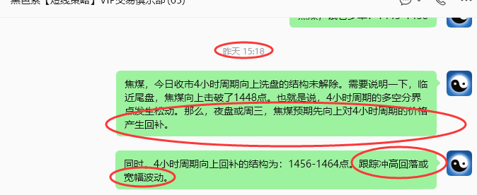 9月30日,焦煤:规则化(日内)双向减平26–10