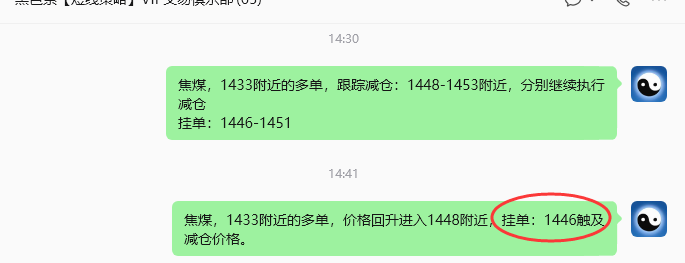 9月30日,焦煤:规则化(日内)双向减平26–10