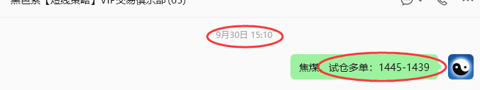 10月8日，焦煤：规则化（日内）双向减平61–24