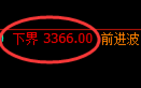 豆粕期货：试仓低点，精准展开积极回升