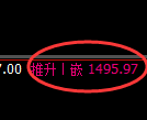 焦煤期货：4小时低点，精准展开极端回升