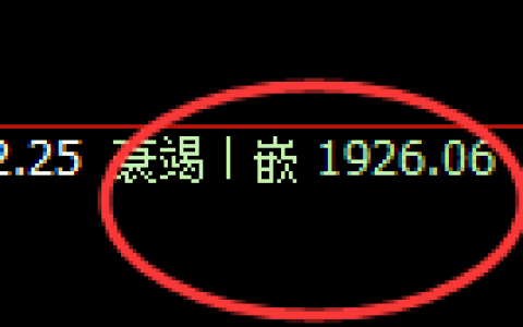 焦炭期货：日线结构，精准展开宽幅洗盘