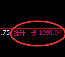 焦炭期货:日线结构,精准展开宽幅洗盘