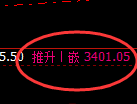 豆粕期货：试仓低点，精准展开振荡反弹