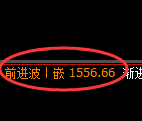 焦煤期货:4小时低点,精准展开极端强势上行