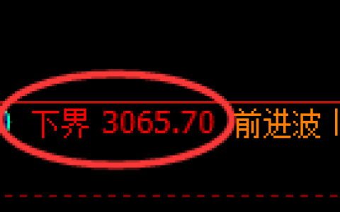 螺纹期货：试仓低点，精准展开振荡反弹