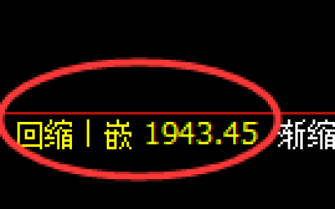 焦炭期货：4小时低点，精准展开极端回升