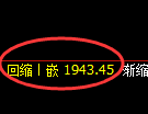 焦炭期货:4小时低点,精准展开极端回升