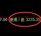 热卷期货:4小时低点,精准展开积极反弹