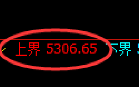 沥青期货：试仓高点，精准展开快速回落