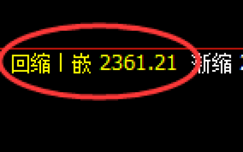 菜粕期货：4小时低点，精准展开振荡回升