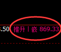玻璃期货:日线高点,精准展开弱势下行