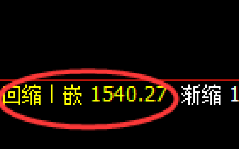 焦煤期货：试仓低点，精准展开积极回升