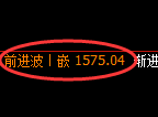 焦煤期货：试仓低点，精准展开积极回升