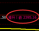 菜粕期货：试仓低点，精准展开振荡回升
