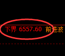 PTA期货：试仓低点，精准展开极端回补