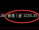 热卷期货：试仓高点，精准展开振荡调整