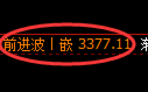 豆粕期货：4小时高点，精准展开大幅回落