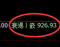 纯碱期货:试仓高点,精准展开振荡调整