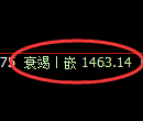 焦煤期货：试仓高点，精准展开快速回落