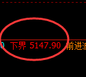 乙二醇期货:试仓低点,精准展开快速反弹