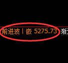 乙二醇期货:试仓低点,精准展开快速反弹
