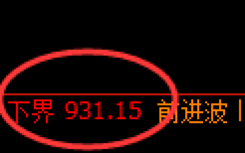 纯碱期货：试仓低点，精准展开振荡修正