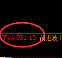 纯碱期货：试仓低点，精准展开振荡修正