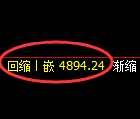 沥青期货：4小时低点，精准展开强势反弹