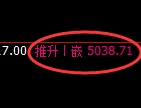 沥青期货：4小时低点，精准展开强势反弹