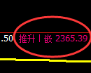 菜粕期货：日线低点，精准展开振荡反弹