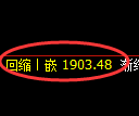 焦炭期货:日线高点,精准展开单边回落