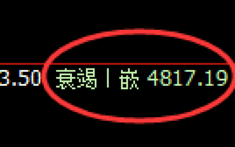 沥青期货：修正低点，精准展开积极 反弹