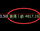 沥青期货：修正低点，精准展开积极 反弹