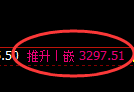 豆粕期货：修正高点，精准展开震荡回落